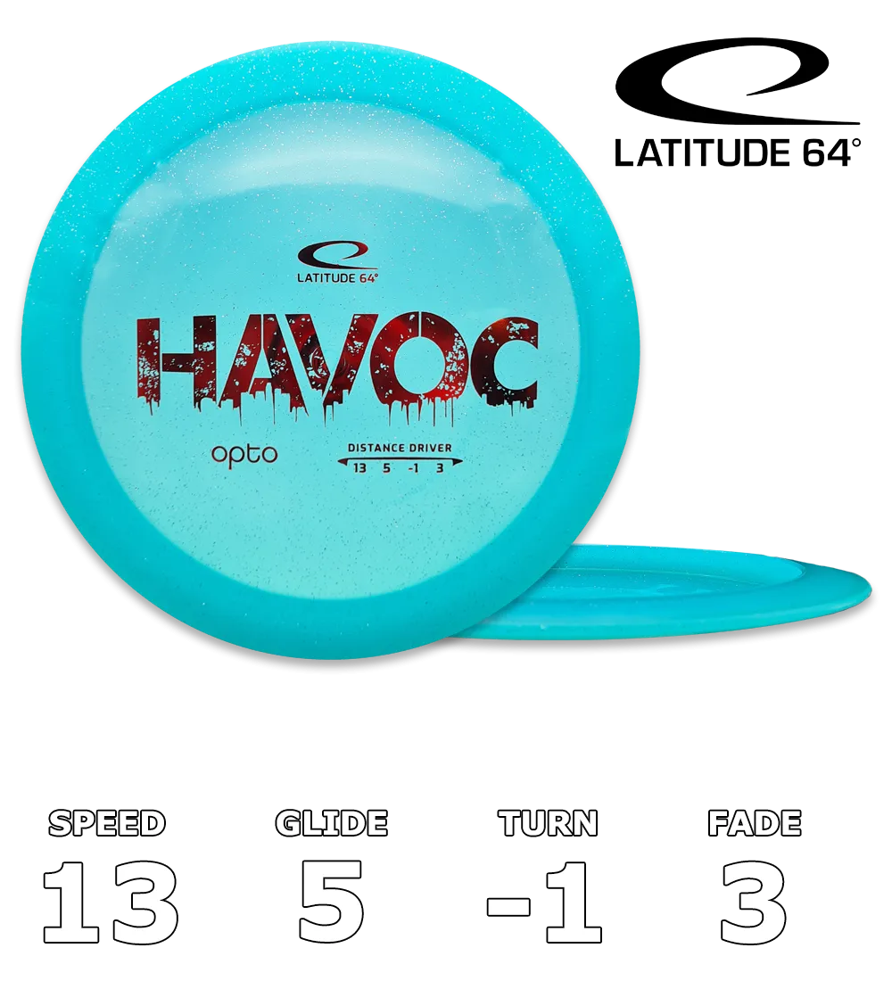 Havoc Opto