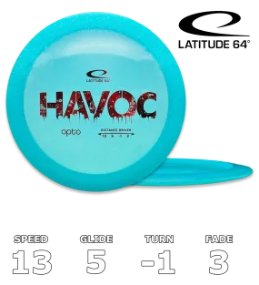 Havoc Opto